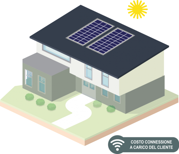 https://www.energiaitaliaspa.it/wp-content/uploads/2022/07/Impianto-fotovoltaico-ad-alta-efficienza-600x517.png