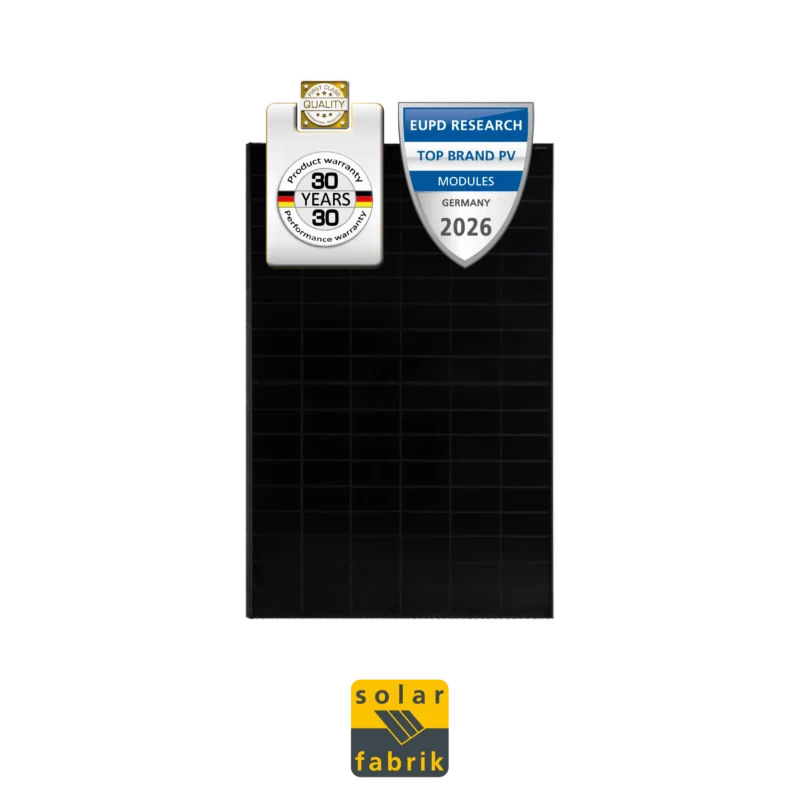 Modulo Fotovoltaico Mono s4 Back Contact